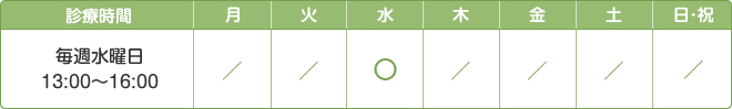 診療時間