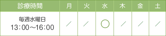 診療時間