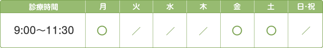 診療時間